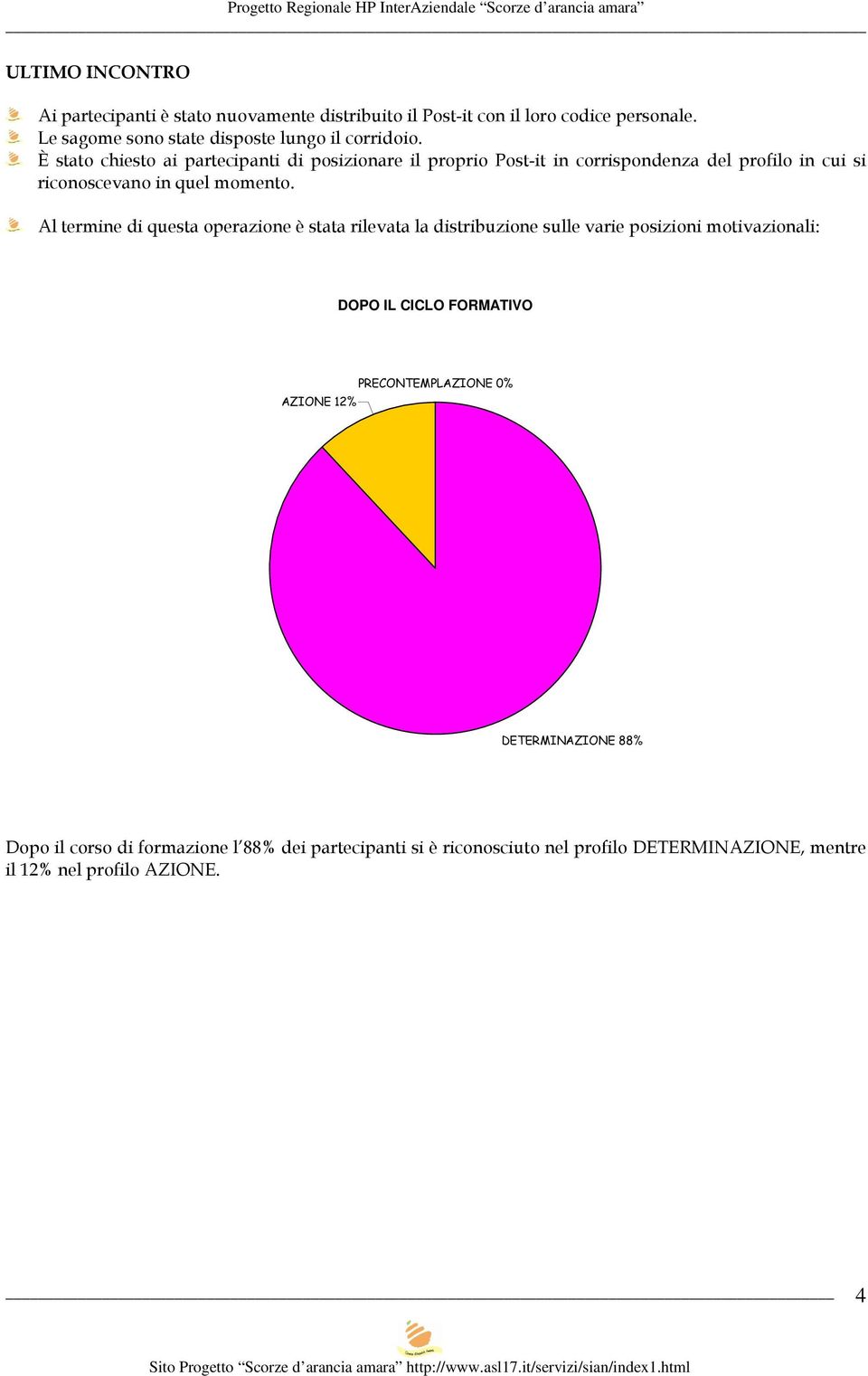 È stato chiesto ai partecipanti di posizionare il proprio Post-it in corrispondenza del profilo in cui si riconoscevano in quel momento.