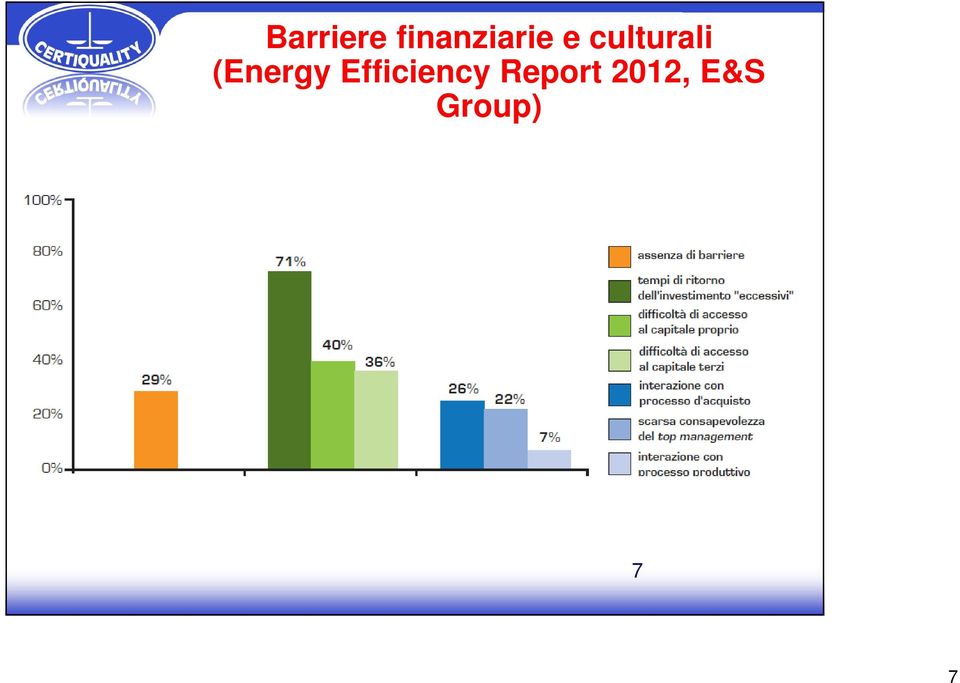 culturali (Energy