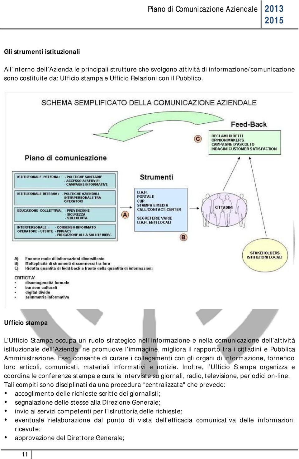 cittadini e Pubblica Amministrazione. Esso consente di curare i collegamenti con gli organi di informazione, fornendo loro articoli, comunicati, materiali informativi e notizie.