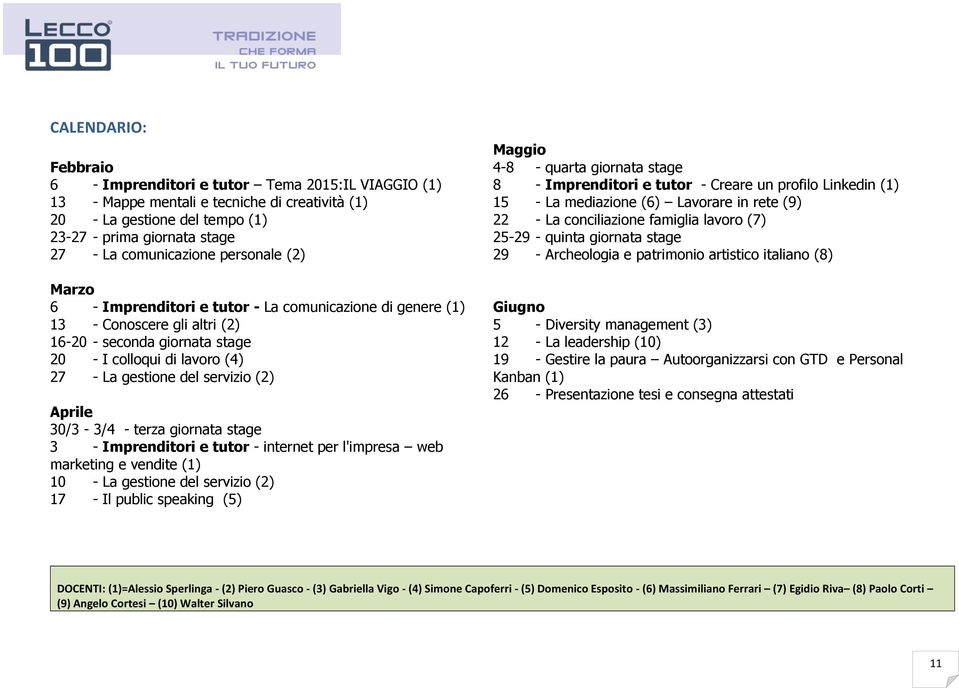 del servizio (2) Aprile 30/3-3/4 - terza giornata stage 3 - Imprenditori e tutor - internet per l'impresa web marketing e vendite (1) 10 - La gestione del servizio (2) 17 - Il public speaking (5)