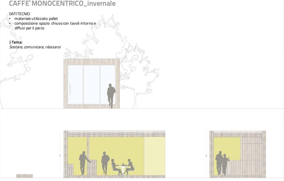 spazio chiuso con tavoli intorno e diffusi