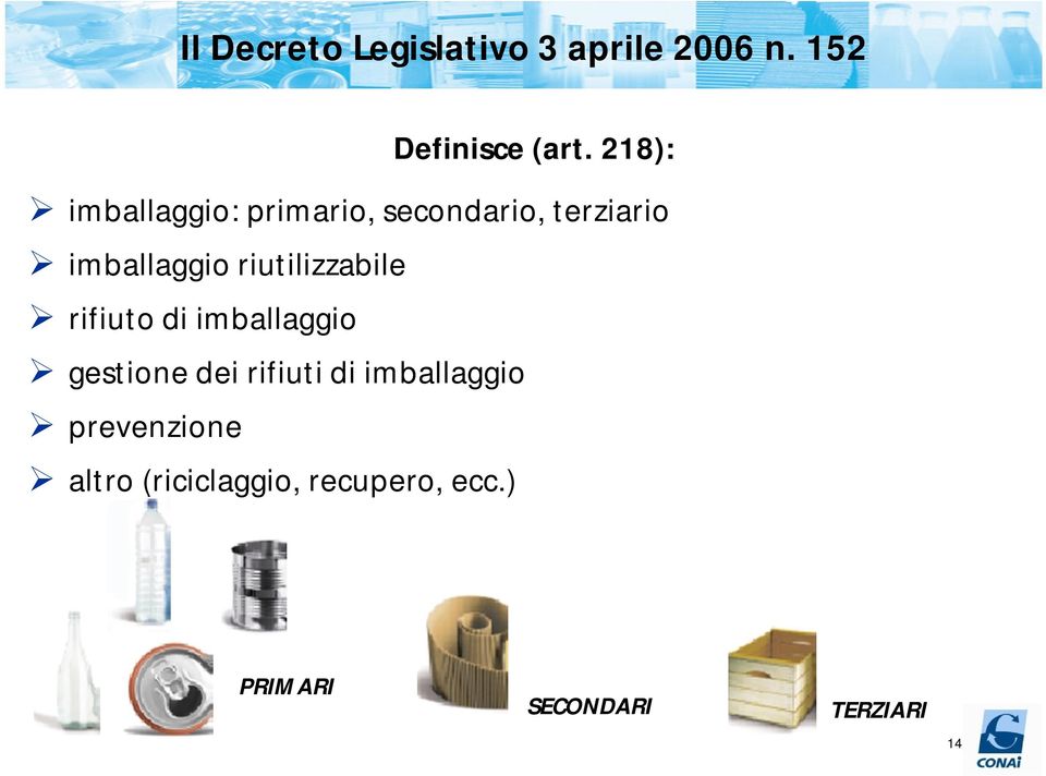 riutilizzabile rifiuto di imballaggio gestione dei rifiuti di