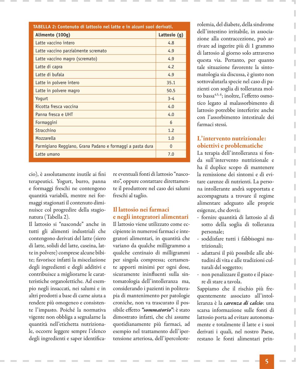 0 Parmigiano Reggiano, Grana Padano e formaggi a pasta dura 0 Latte umano 7.0 cio), è assolutamente inutile ai fini terapeutici.