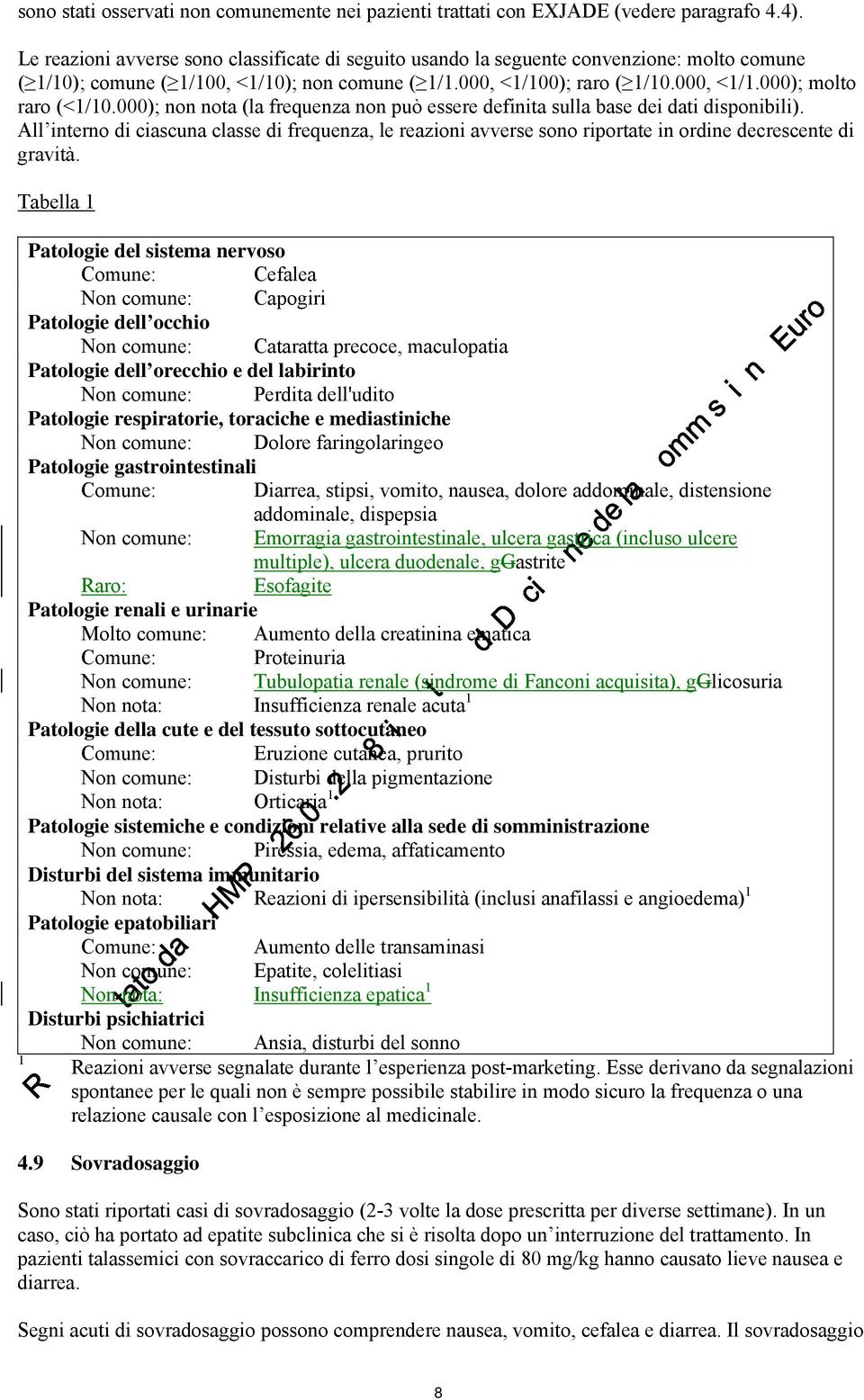 000); non nota (la frequenza non può essere definita sulla base dei dati disponibili). All interno di ciascuna classe di frequenza, le reazioni avverse sono riportate in ordine decrescente di gravità.