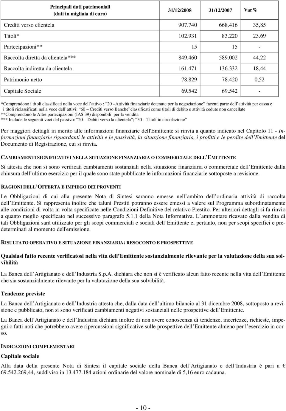 542 - *Comprendono i titoli classificati nella voce dell attivo : 20 Attività finanziarie detenute per la negoziazione facenti parte dell attività per cassa e i titoli riclassificati nella voce dell