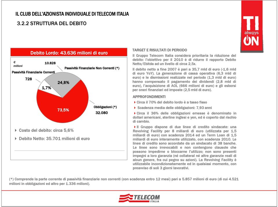 080 TARGET E RISULTATI DI PERIODO Il Gruppo Telecom Italia considera prioritaria la riduzione del debito: l obiettivo per il 2010 è di ridurre il rapporto Debito Netto/Ebitda ad un livello di circa
