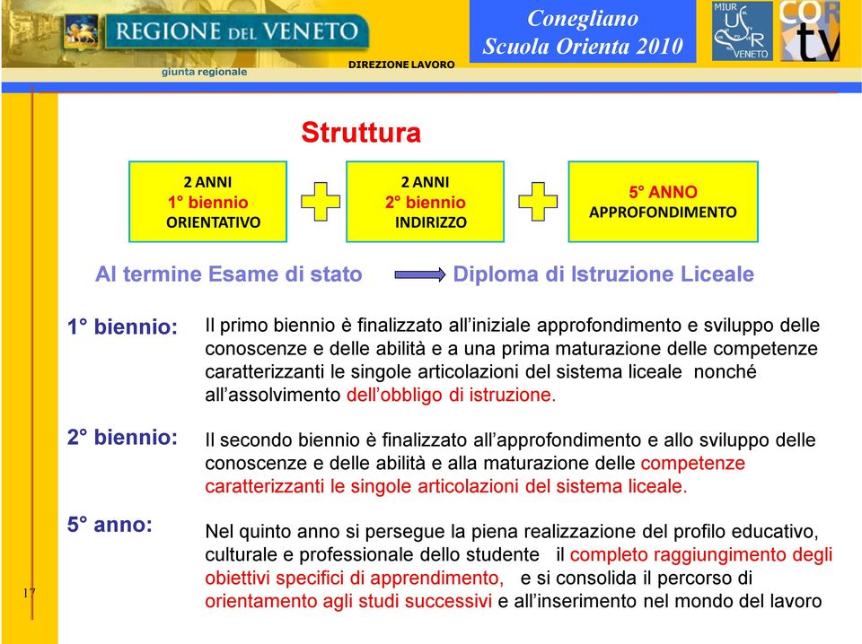 assolvimento dell obbligo di istruzione.