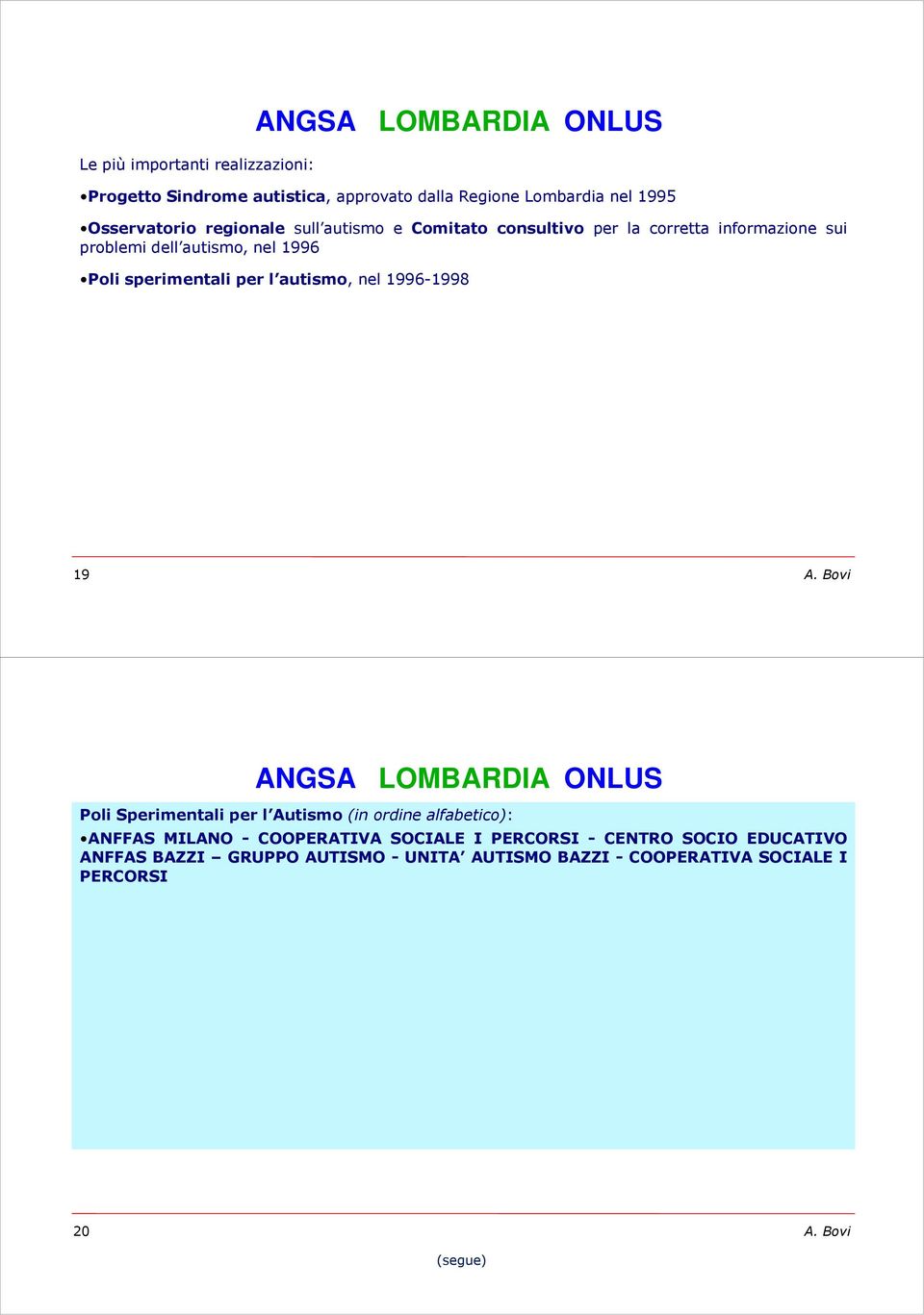 sperimentali per l autismo, nel 1996-1998 19 A.