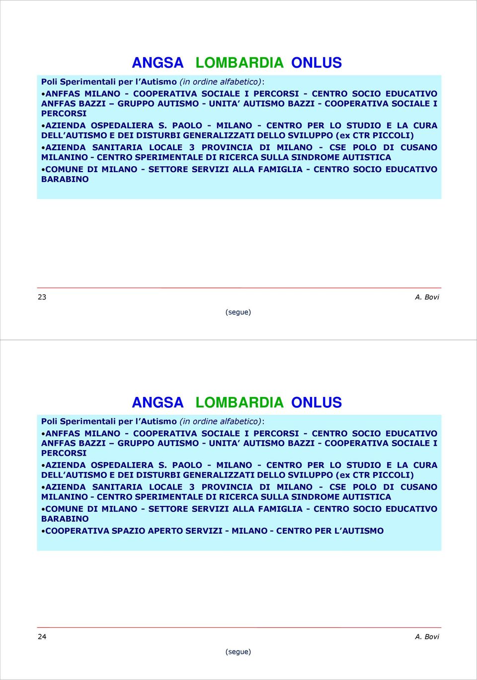 PAOLO - MILANO - CENTRO PER LO STUDIO E LA CURA DELL AUTISMO E DEI DISTURBI GENERALIZZATI DELLO SVILUPPO (ex CTR PICCOLI) AZIENDA SANITARIA LOCALE 3 PROVINCIA DI MILANO - CSE POLO DI CUSANO MILANINO