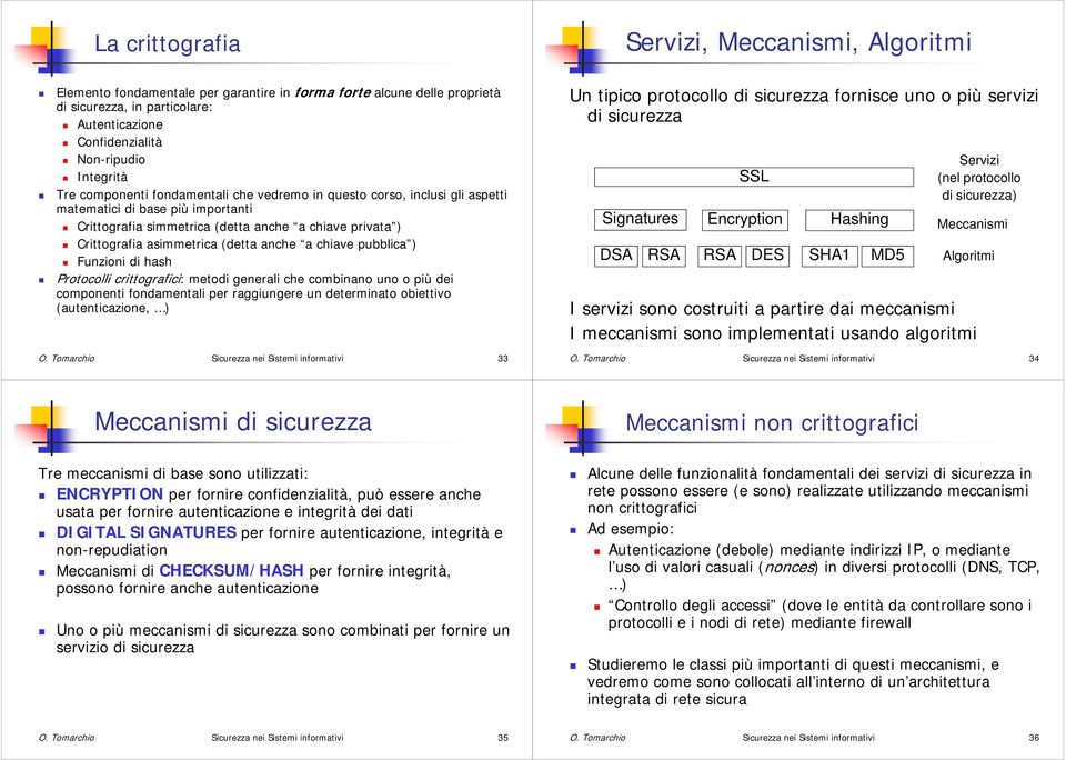 pubblica ) Funzioni di hash Protocolli crittografici: metodi generali che combinano uno o più dei componenti fondamentali per raggiungere un determinato obiettivo (autenticazione, ) O.