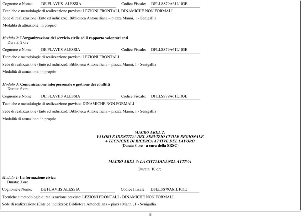 Tecniche e metodologie di realizzazione previste: DINAMICHE NON FORMALI MACRO AREA 2: VALORI E IDENTITA DEL SERVIZIO CIVILE REGIONALE + TECNICHE DI RICERCA ATTIVE DEL LAVORO (Durata 8 ore - a cura