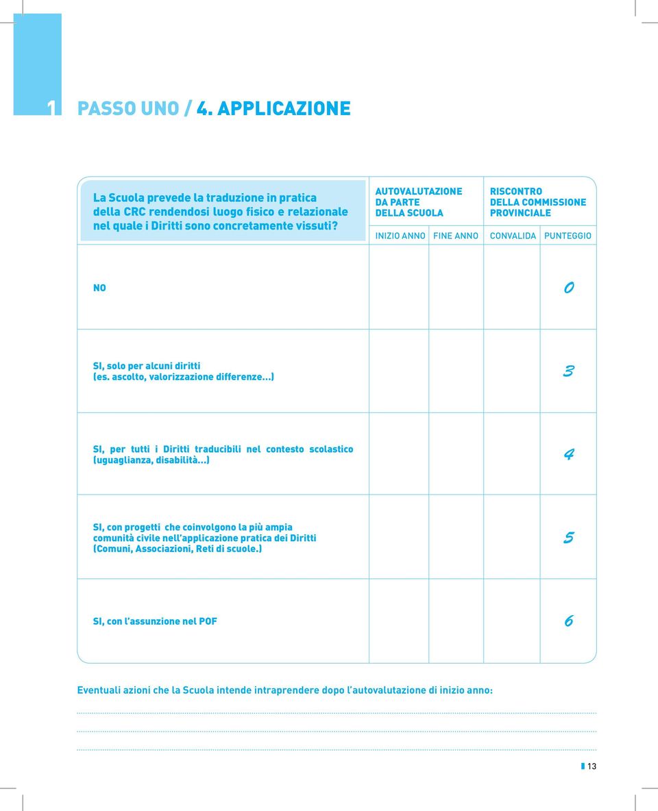 Diritti sono concretamente vissuti? SI, solo per alcuni diritti (es.