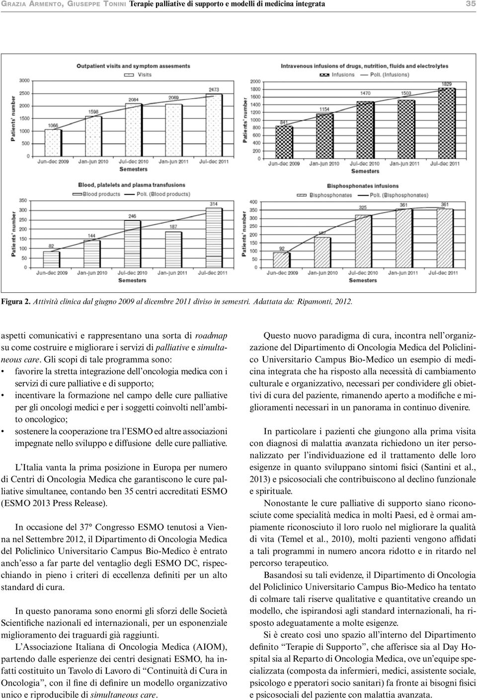 Gli scopi di tale programma sono: favorire la stretta integrazione dell oncologia medica con i servizi di cure palliative e di supporto; incentivare la formazione nel campo delle cure palliative per