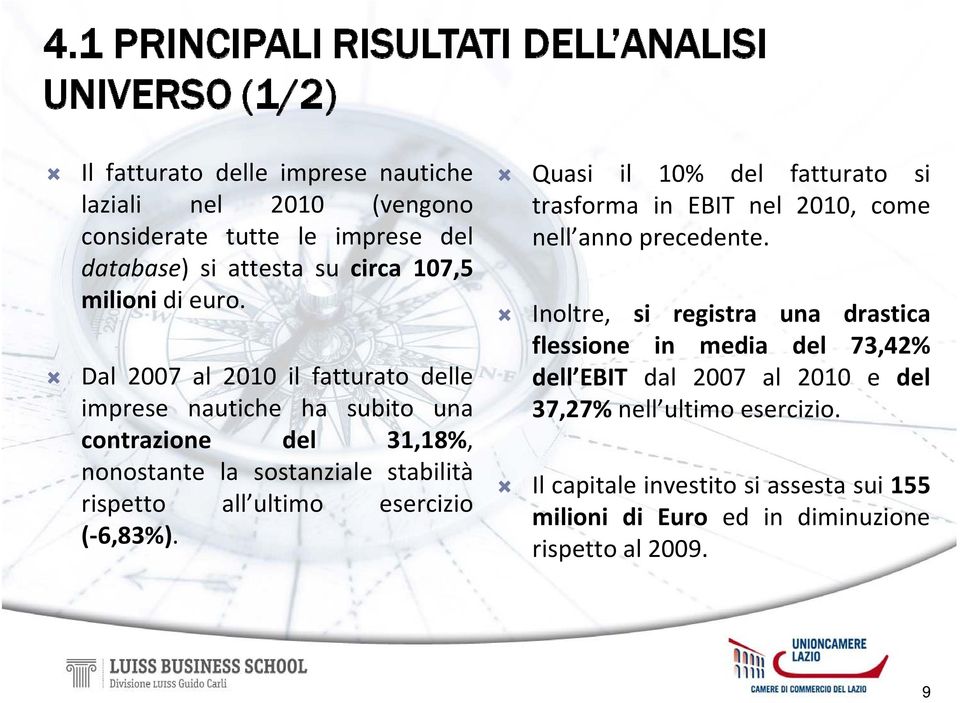 esercizio ( 6,83%). Quasi il 10% del fatturato si trasforma in EBIT nel 2010, come nell anno precedente.