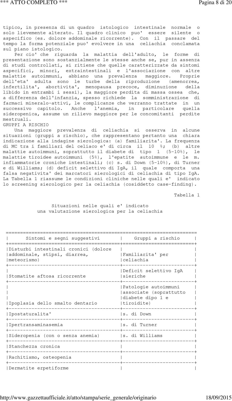 Per cio' che riguarda la malattia dell'adulto, le forme di presentazione sono sostanzialmente le stesse anche se, pur in assenza di studi controllati, si ritiene che quelle caratterizzate da sintomi