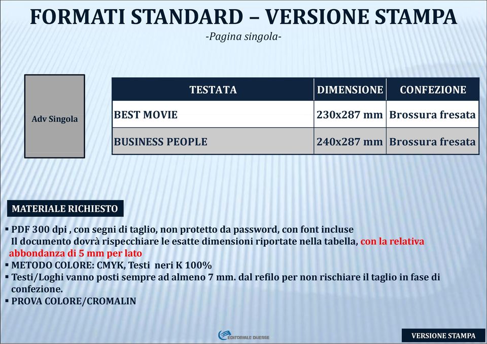 rispecchiare le esatte dimensioni riportate nella tabella, con la relativa abbondanza di 5 mm per lato METODO COLORE: CMYK, Testi neri K 100%