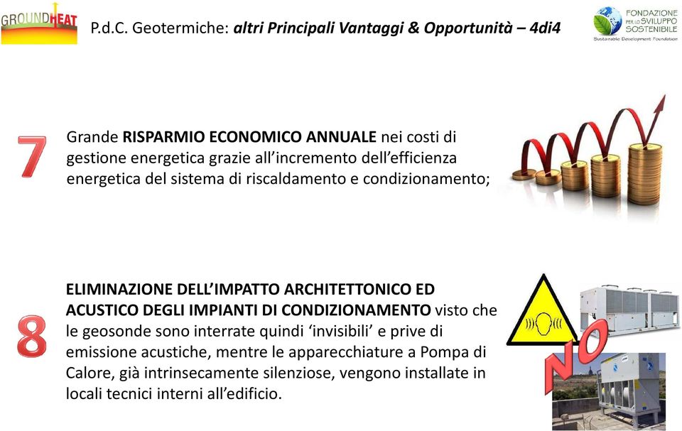 all incremento dell efficienza energetica del sistema di riscaldamento e condizionamento; ELIMINAZIONE DELL IMPATTO ARCHITETTONICO ED