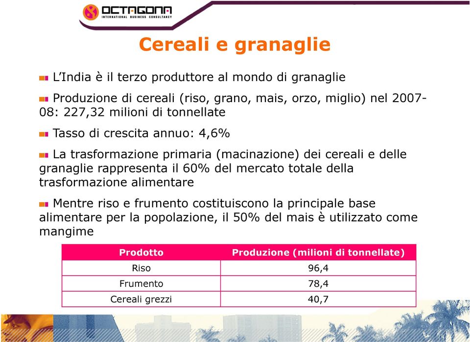 rappresenta il 60% del mercato totale della trasformazione alimentare Mentre riso e frumento costituiscono la principale base alimentare