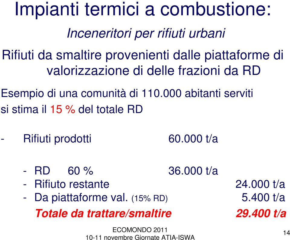 000 abitanti serviti si stima il 15 % del totale RD - Rifiuti prodotti 60.000 t/a - RD 60 % 36.