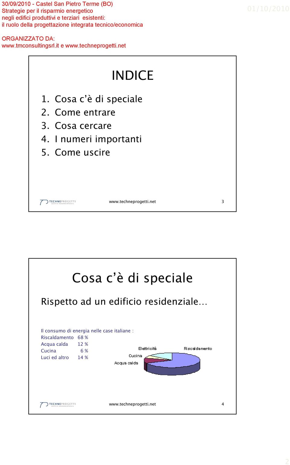 net 3 Cosa c è di speciale Rispetto ad un edificio residenziale Il consumo di