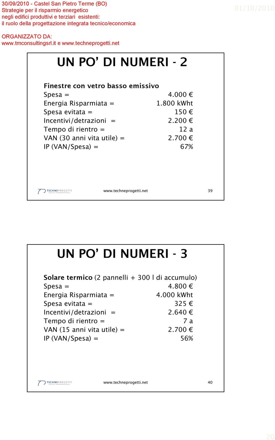 700 IP (VAN/Spesa) = 67% www.techneprogetti.net 39 UN PO DI NUMERI - 3 Solare termico (2 pannelli + 300 l di accumulo) Spesa = 4.