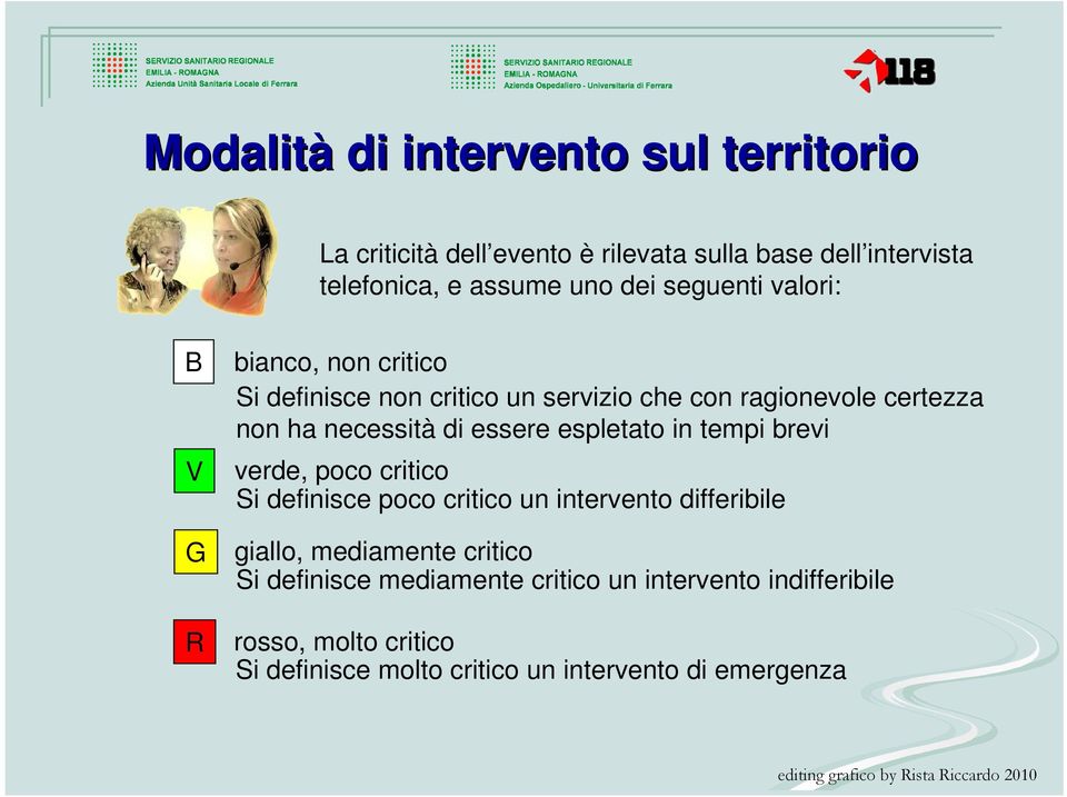 tempi brevi verde, poco critico i definisce poco critico un intervento differibile giallo, mediamente critico i definisce mediamente critico