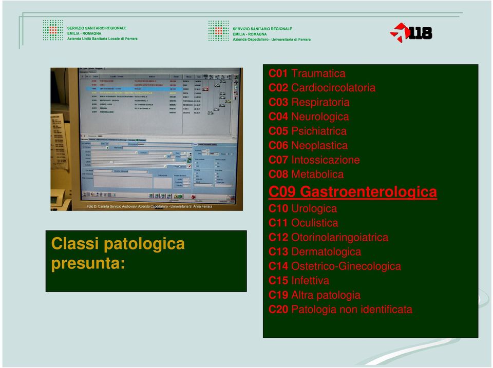 Gastroenterologica C10 Urologica C11 Oculistica C12 Otorinolaringoiatrica C13