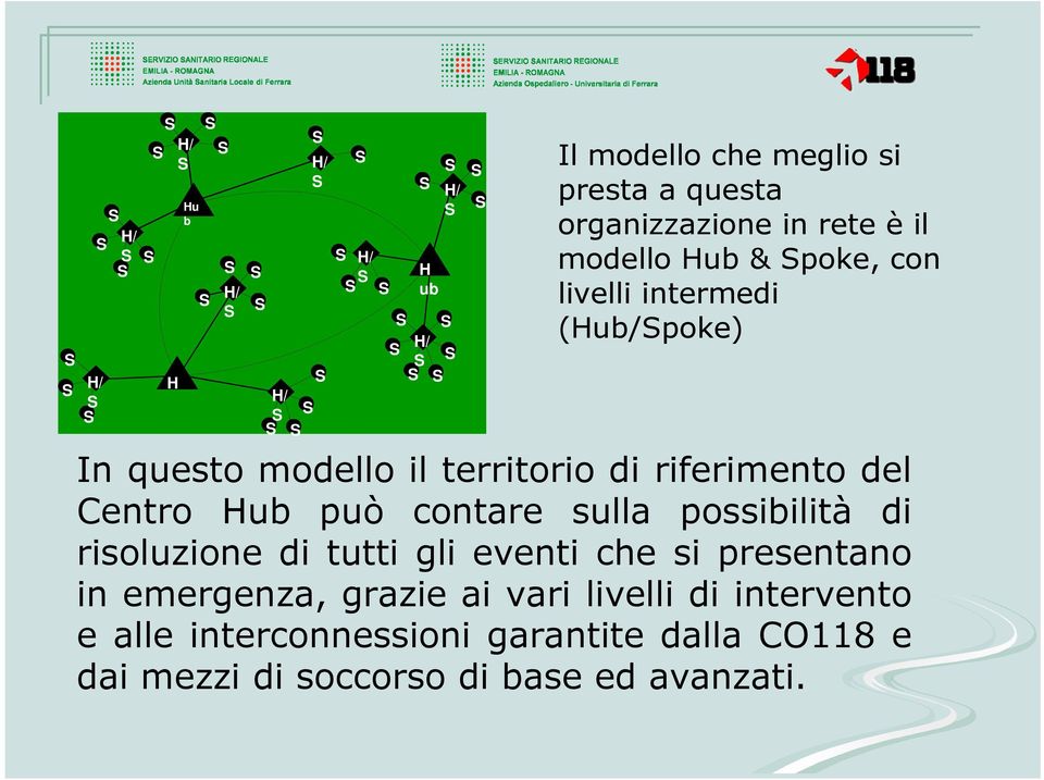 Hub può contare sulla possibilità di risoluzione di tutti gli eventi che si presentano in emergenza, grazie ai