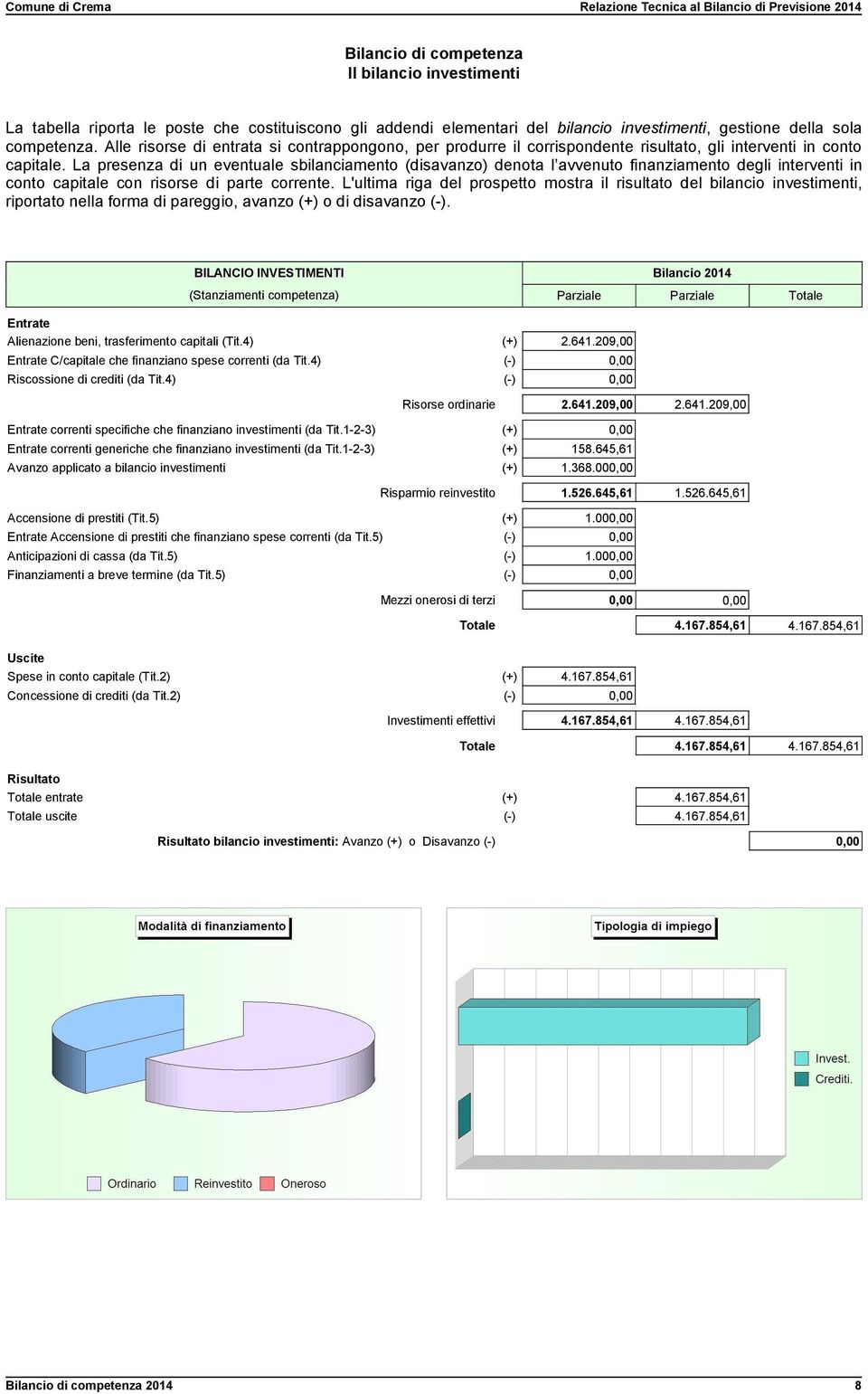 La presenza di un eventuale sbilanciamento (disavanzo) denota l avvenuto finanziamento degli interventi in conto capitale con risorse di parte corrente.