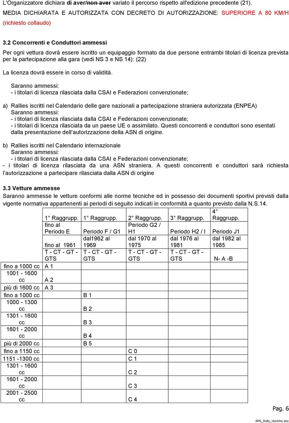 2 Concorrenti e Conduttori ammessi Per ogni vettura dovrà essere iscritto un equipaggio formato da due persone entrambi titolari di licenza prevista per la partecipazione alla gara (vedi NS 3 e NS