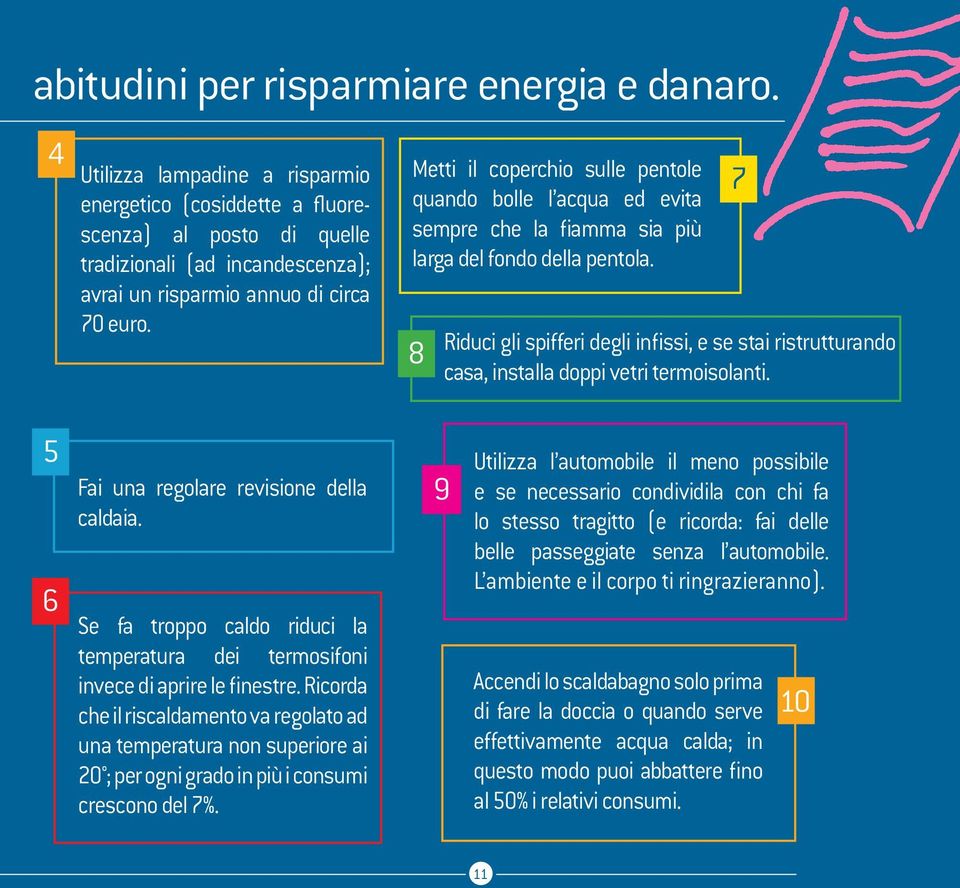 Metti il coperchio sulle pentole quando bolle l acqua ed evita sempre che la fiamma sia più larga del fondo della pentola.