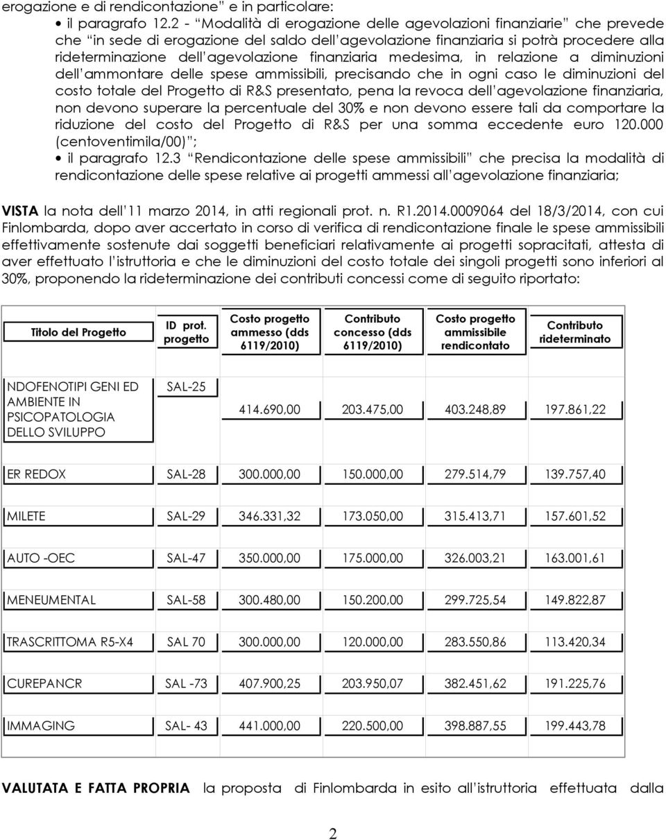 finanziaria medesima, in relazione a diminuzioni dell ammontare delle spese ammissibili, precisando che in ogni caso le diminuzioni del costo totale del Progetto di R&S presentato, pena la revoca