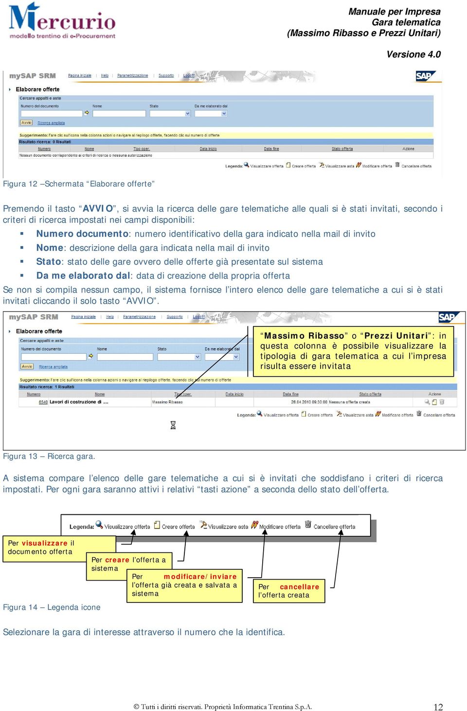 sul sistema Da me elaborato dal: data di creazione della propria offerta Se non si compila nessun campo, il sistema fornisce l intero elenco delle gare telematiche a cui si è stati invitati cliccando