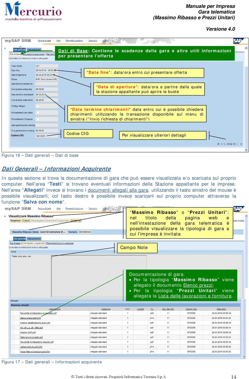 chiarimenti ) Codice CIG Codice CIG Per visualizzare ulteriori dettagli Figura 16 Dati generali Dati di base Dati Generali Informazioni Acquirente In questa sezione si trova la documentazione di gara