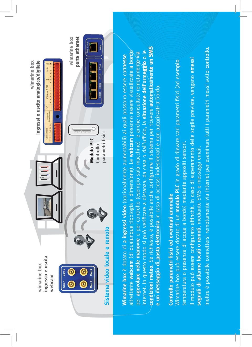 Le webcam possono essere visualizzate a bordo per agevolare nelle manovre o per controllo (esempio sala macchine) e anche consultate remotamente via Internet.