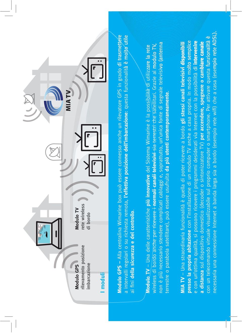 Modulo TV Una delle caratteristiche più innovative del Sistema Wimarine è la possibilità di utilizzare la rete wireless di bordo anche per ricevere i normali canali televisivi sia terrestri che