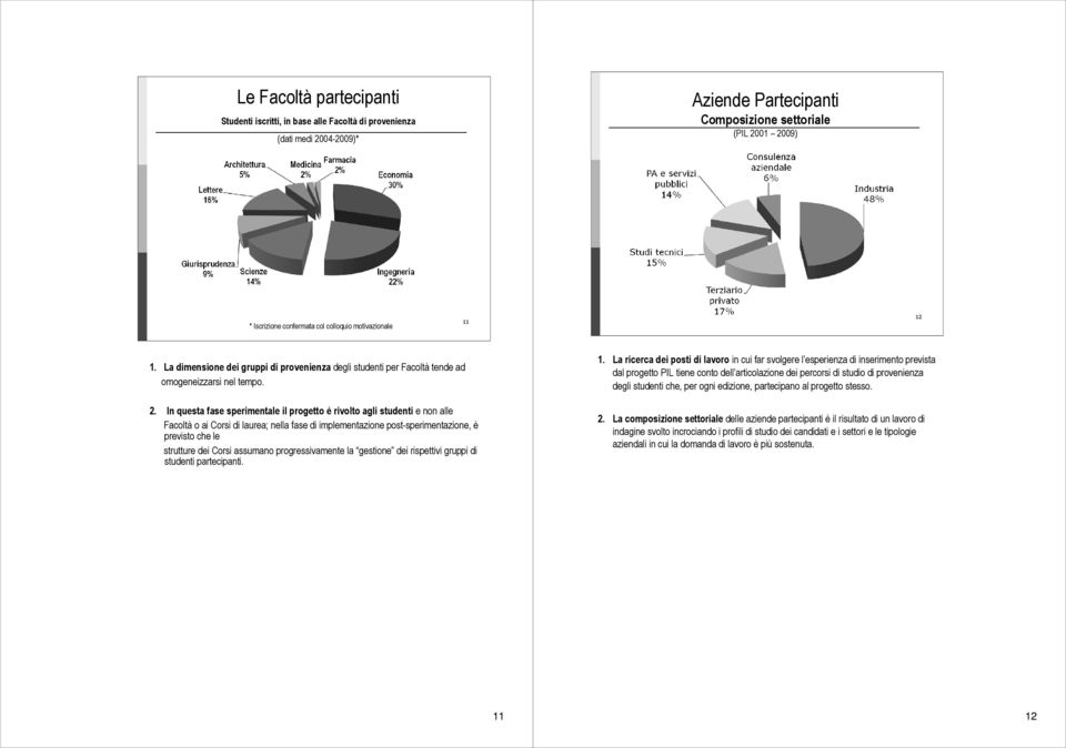 In questa fase sperimentale il progetto è rivolto agli studenti e non alle Facoltà o ai Corsi di laurea; nella fase di implementazione post-sperimentazione, è previsto che le strutture dei Corsi