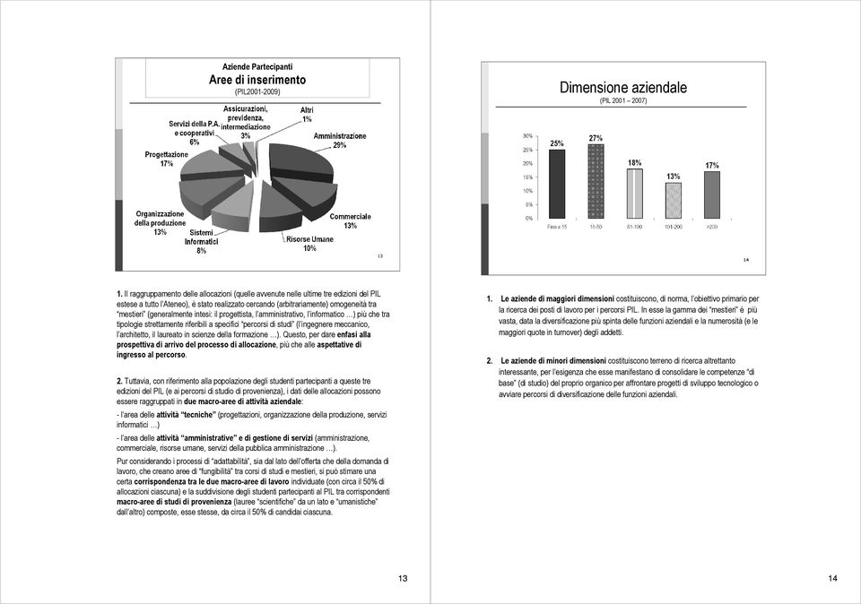 intesi: il progettista, l amministrativo, l informatico ) più che tra tipologie strettamente riferibili a specifici percorsi di studi (l ingegnere meccanico, l architetto, il laureato in scienze