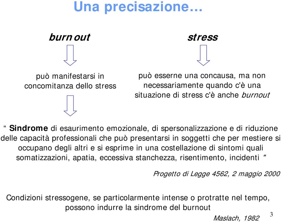 che per mestiere si occupano degli altri e si esprime in una costellazione di sintomi quali somatizzazioni, apatia, eccessiva stanchezza, risentimento, incidenti