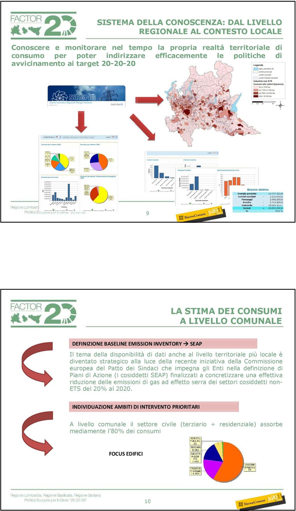 locale è diventato strategico alla luce della recente iniziativa della Commissione europea del Patto dei Sindaci che impegna gli Enti nella definizione di Piani di Azione (i cosiddetti SEAP)