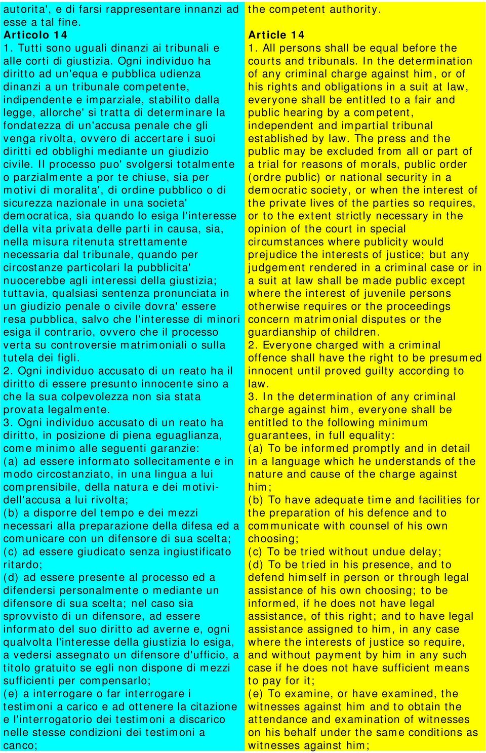 In the determination diritto ad un'equa e pubblica udienza of any criminal charge against him, or of dinanzi a un tribunale competente, his rights and obligations in a suit at law, indipendente e