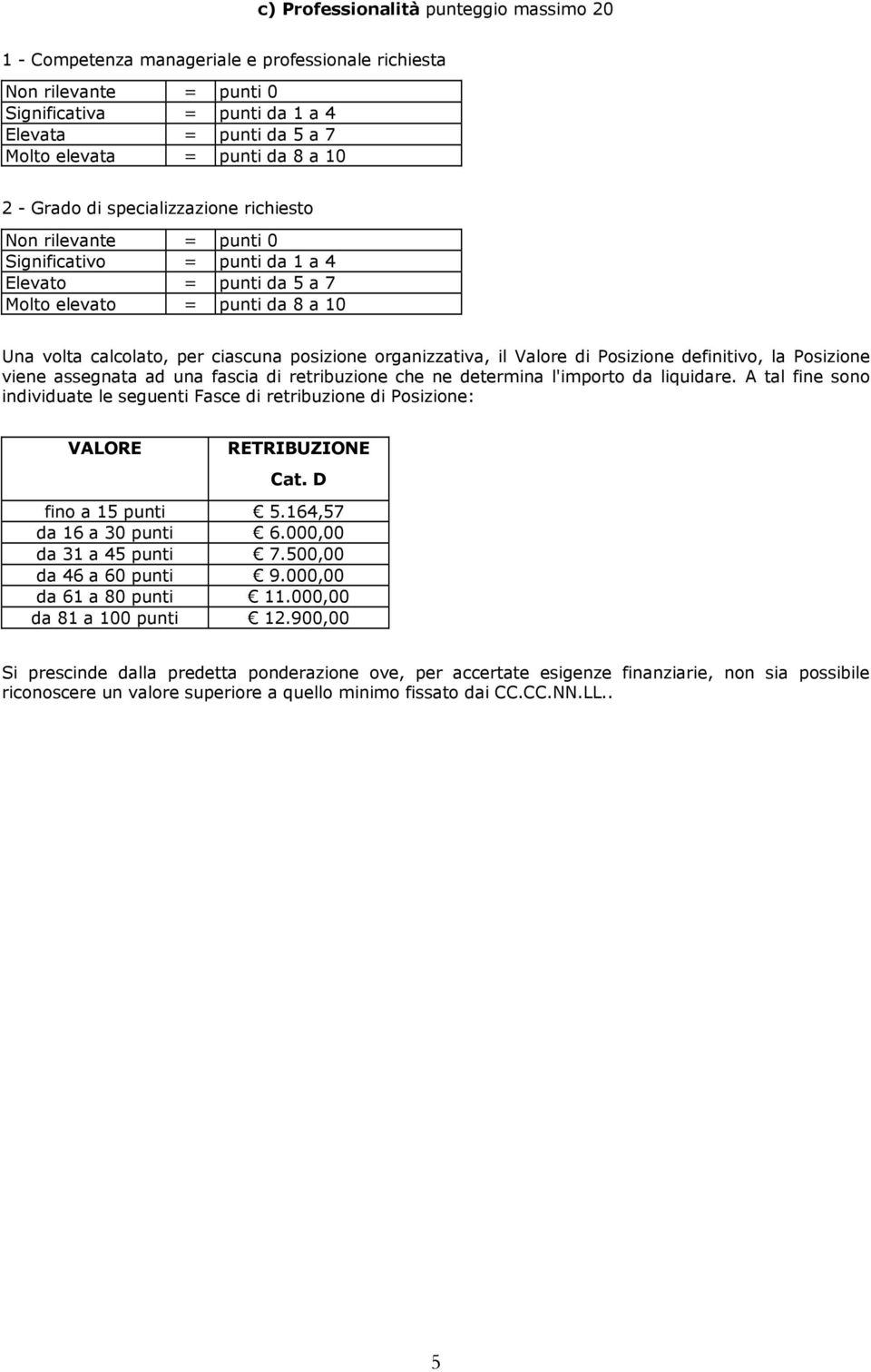 definitivo, la Posizione viene assegnata ad una fascia di retribuzione che ne determina l'importo da liquidare.