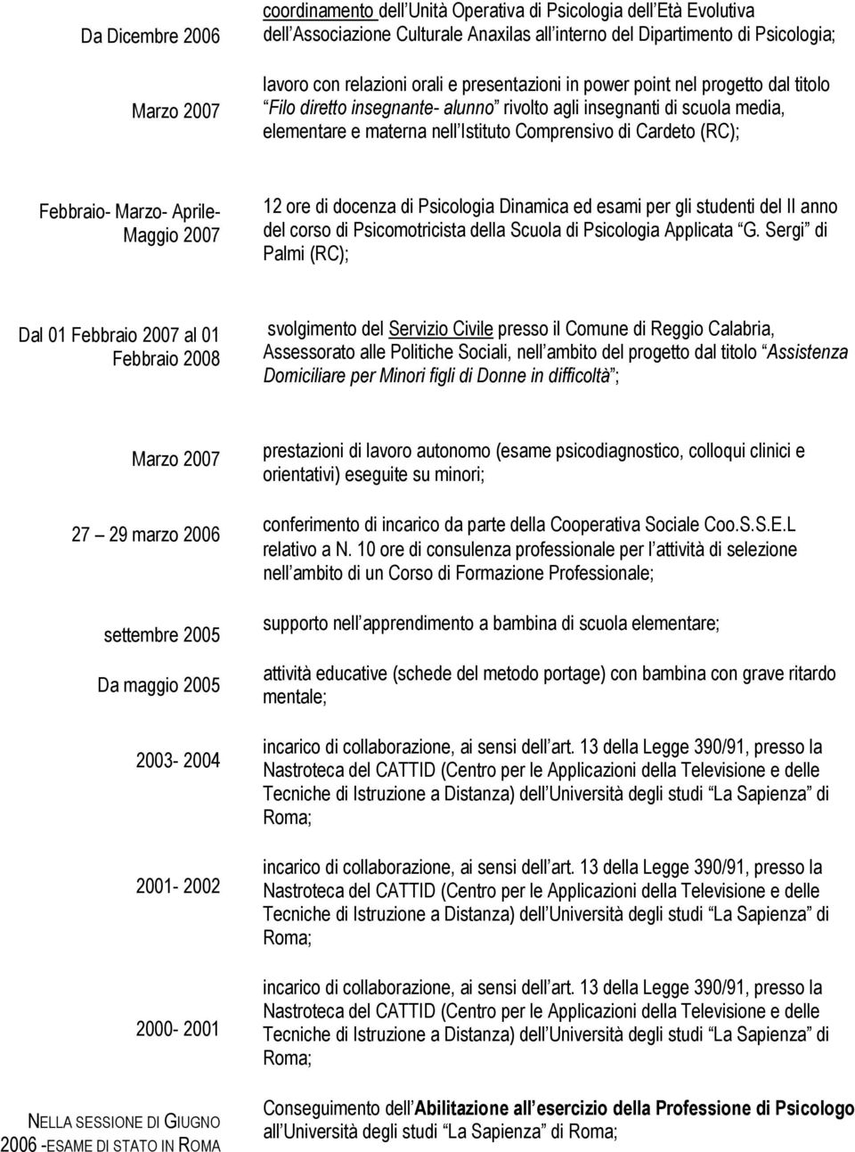 Febbraio- Marzo- Aprile- Maggio 2007 12 ore di docenza di Psicologia Dinamica ed esami per gli studenti del II anno del corso di Psicomotricista della Scuola di Psicologia Applicata G.