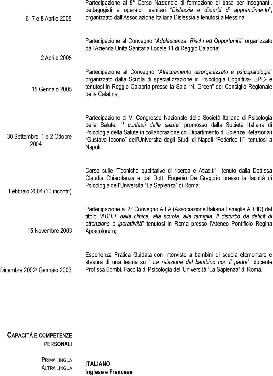 2 Aprile 2005 15 Gennaio 2005 Partecipazione al Convegno Adolescenza: Rischi ed Opportunità organizzato dall Azienda Unità Sanitaria Locale 11 di Reggio Calabria; Partecipazione al Convegno