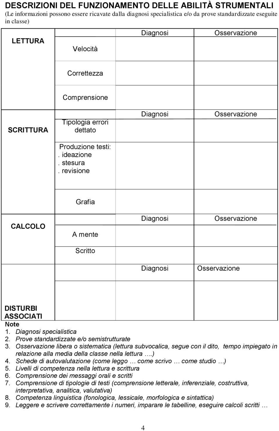 A Diagnosi Osservazione L T R I DISTURBI ASSOCIATI Note 1. Diagnosi specialistica 2. Prove standardizzate e/o semistrutturate 3.