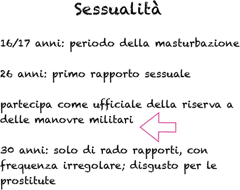 - partecipa come ufficiale della riserva a delle manovre