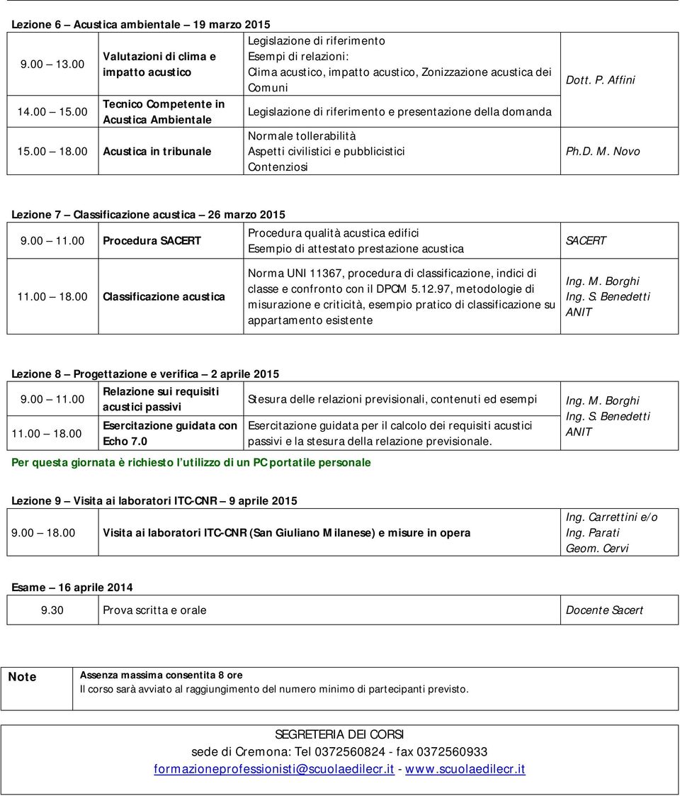 Normale tollerabilità Aspetti civilistici e pubblicistici Contenziosi Dott. P. Affini Ph.D. M. Novo Lezione 7 Classificazione acustica 26 marzo 2015 Procedura qualità acustica edifici 9.00 11.