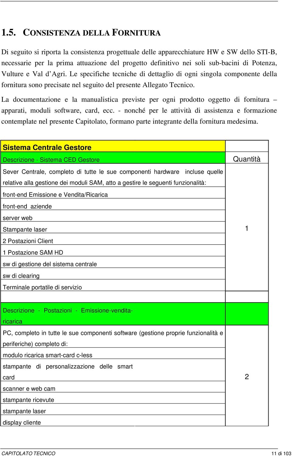 La documentazione e la manualistica previste per ogni prodotto oggetto di fornitura apparati, moduli software, card, ecc.