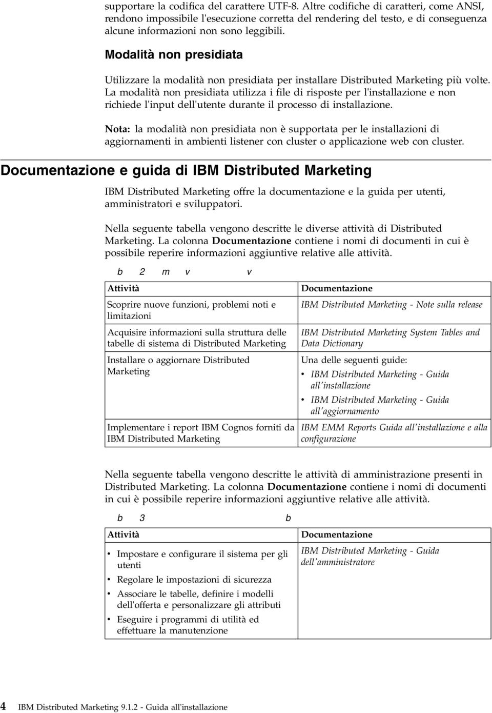 Modalità non presidiata Utilizzare la modalità non presidiata per installare Distributed Marketing più volte.