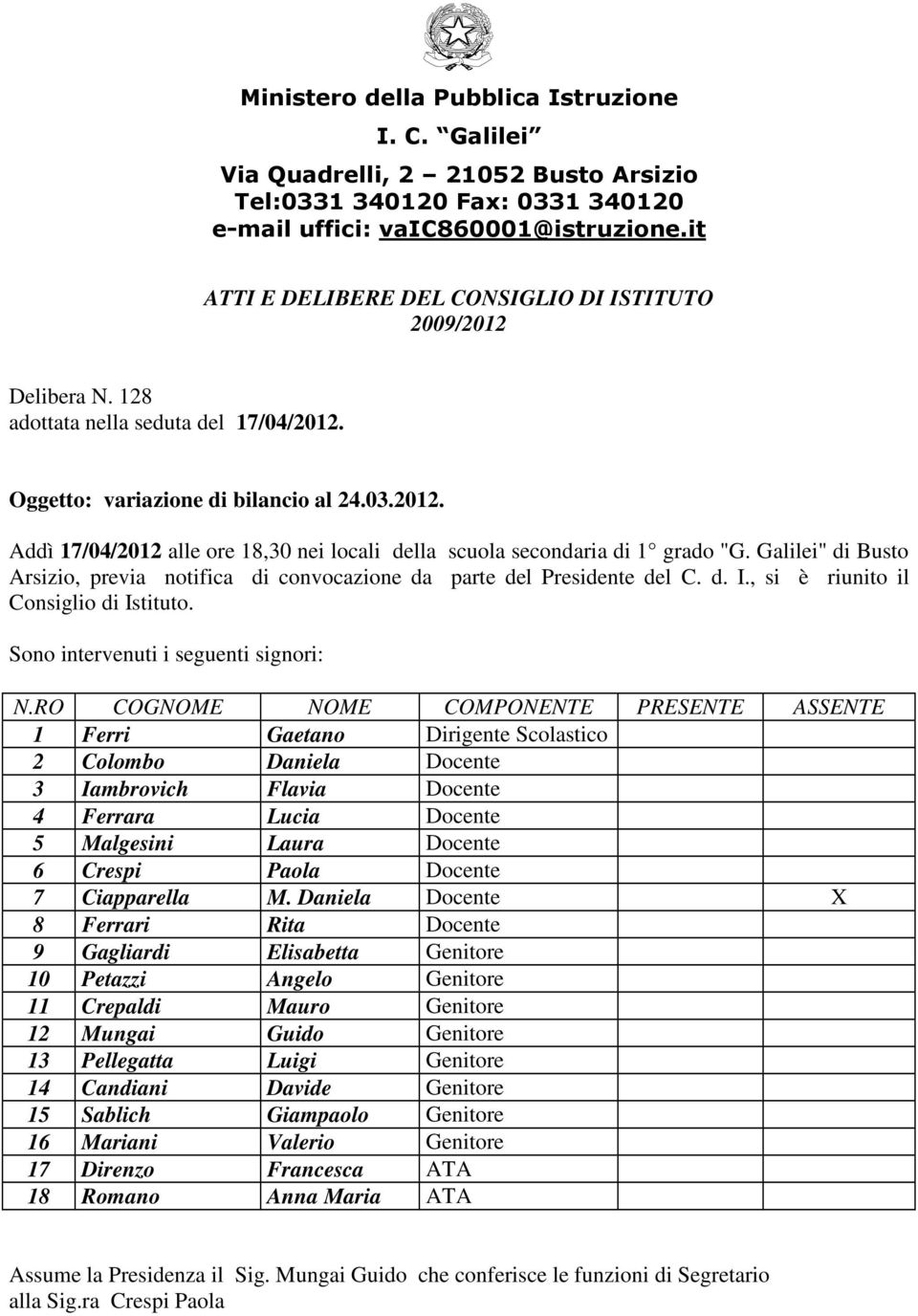 Galilei" di Busto Arsizio, previa notifica di convocazione da parte del Presidente del C. d. I., si è riunito il Consiglio di Istituto. Sono intervenuti i seguenti signori: N.